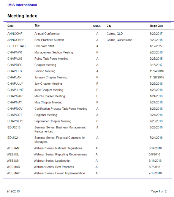 Viewing the Meeting Index report example