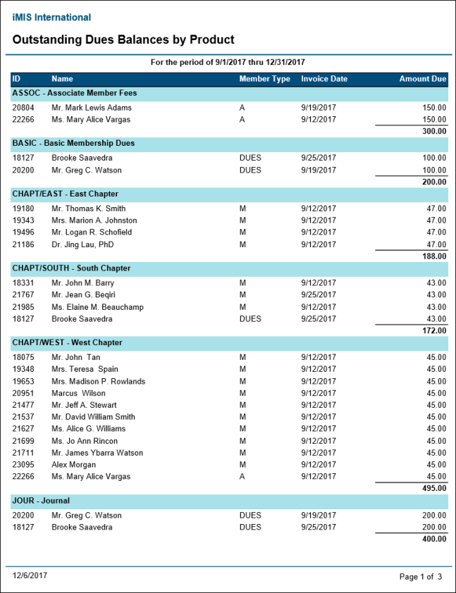 Viewing the Outstanding Dues Balance by Product report example