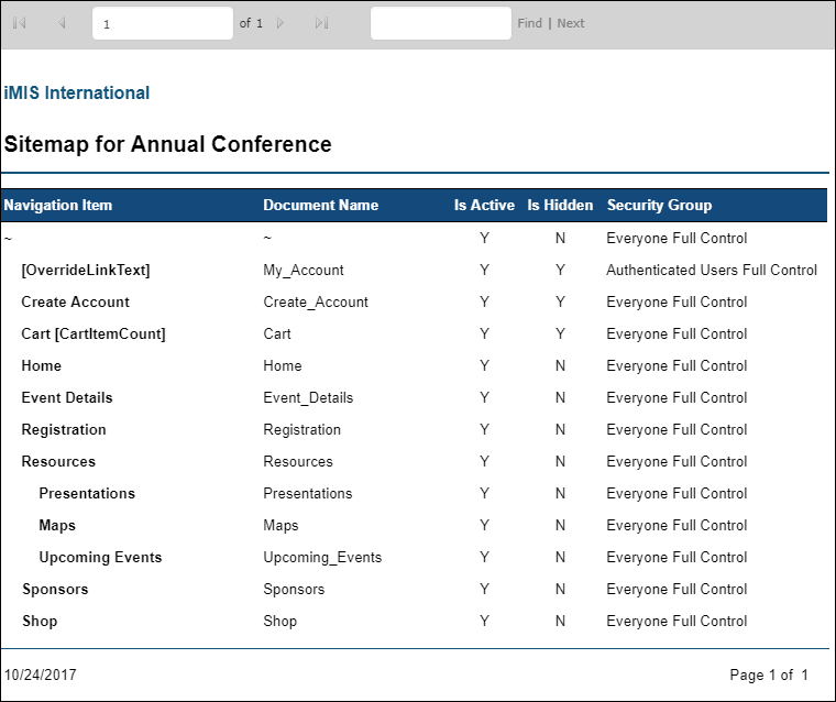 View the Sitemap report example