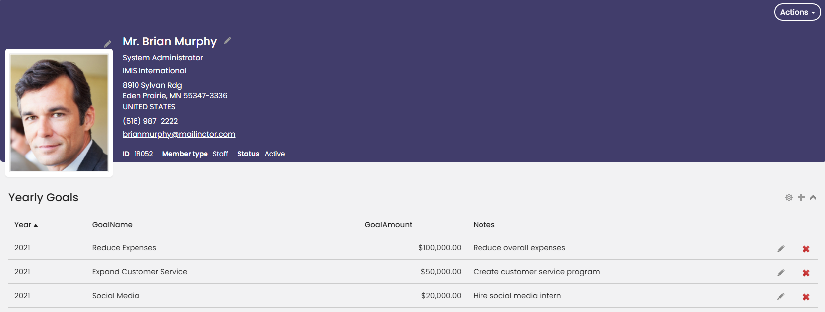 Viewing a standalone panel example