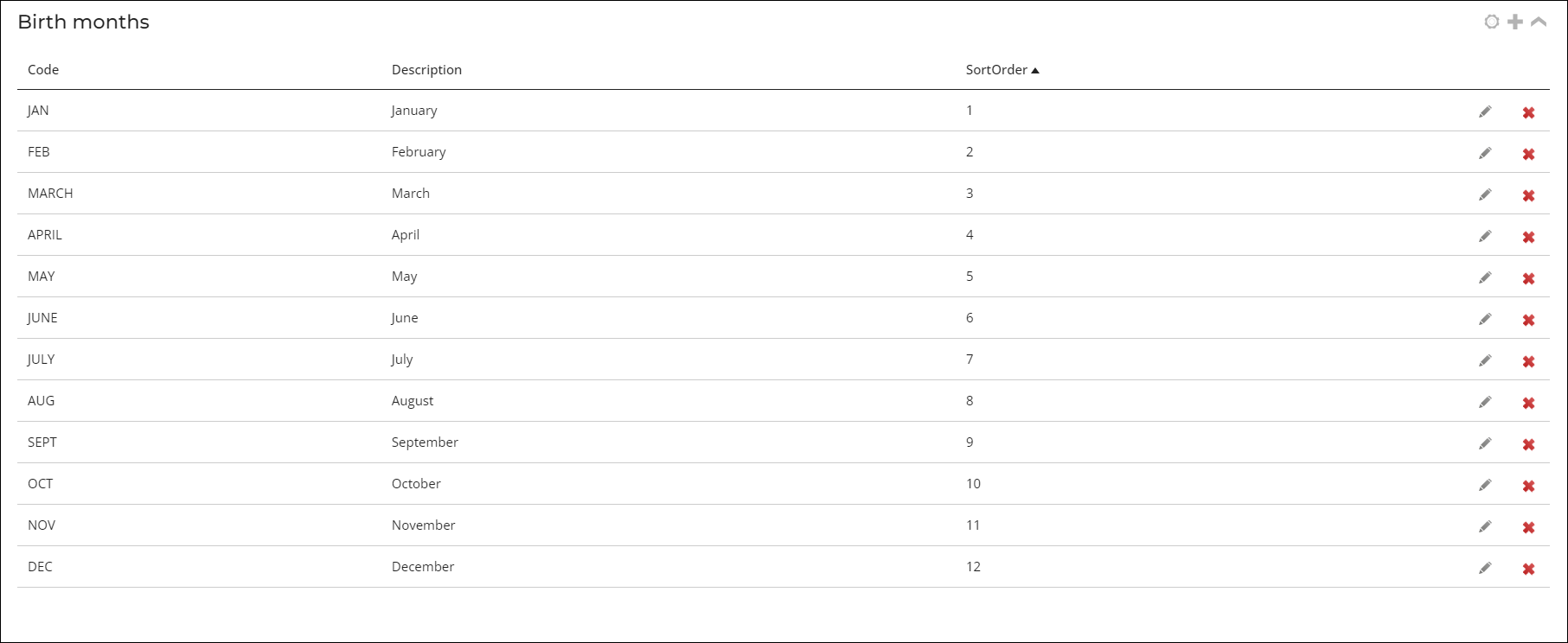 Viewing an example query