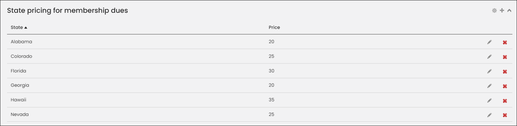 Viewing State pricing for membership dues