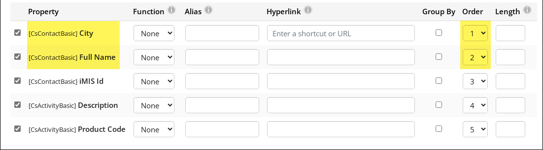 Ordering properties