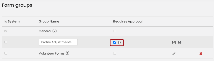 Clicking the requires approval check box