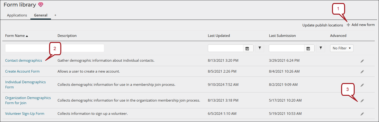 Diagram of the Form library overview window, which shows the locations of the Add new form and Contact demographics links and the Edit icon.