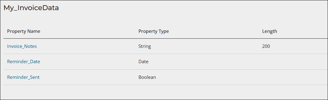 Properties added to an invoice panel source