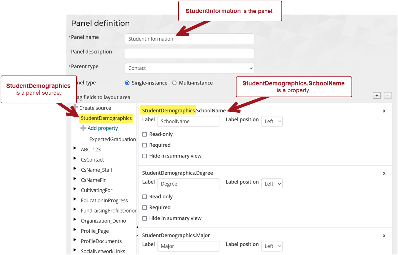 Viewing the differences between panels and panel sources