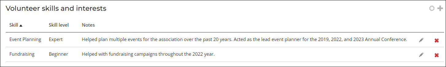 Viewing a Volunteer Skills and Interests - Staff panel example