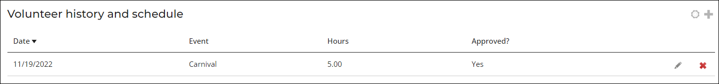 Viewing a Volunteer History and Schedule - Staff panel example