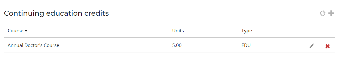 Viewing a ContinuingEducationCredits panel example