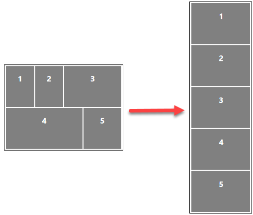 Viewing a Responsive Layout example