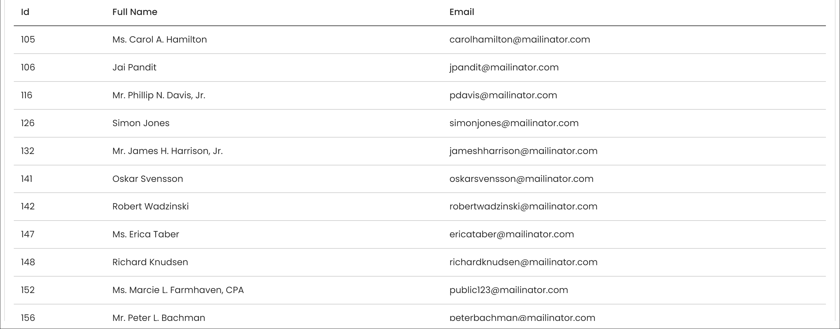 understanding-query-relations-and-joins