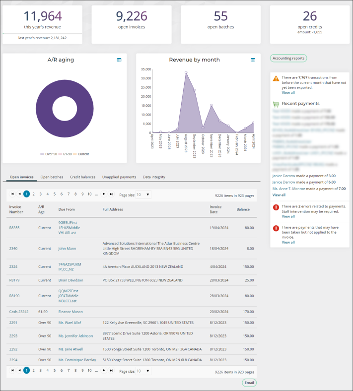 Viewing a Finance dashboard example