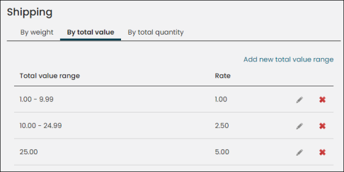 Viewing defined rates for three order value ranges