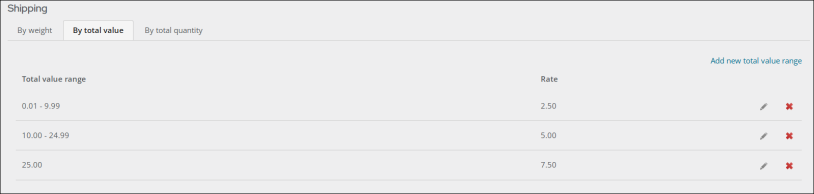 Calculating shipping charges by total value