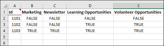 Matching column headers to the communication types