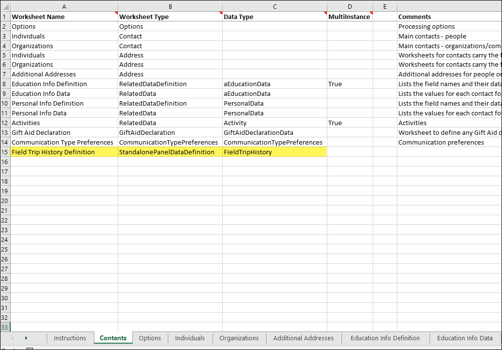 Creating the standalone panel definition