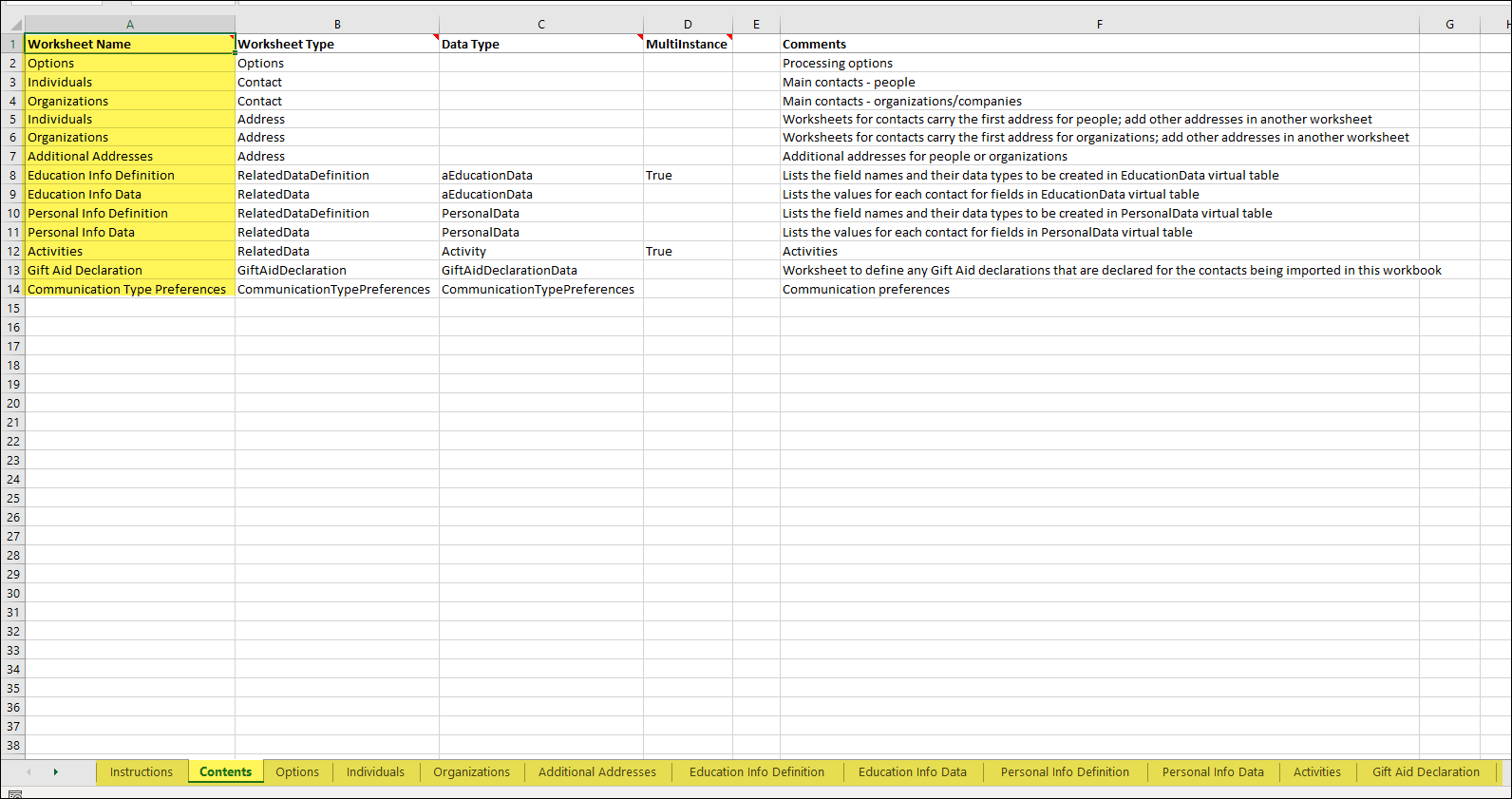 Viewing example workbook contents