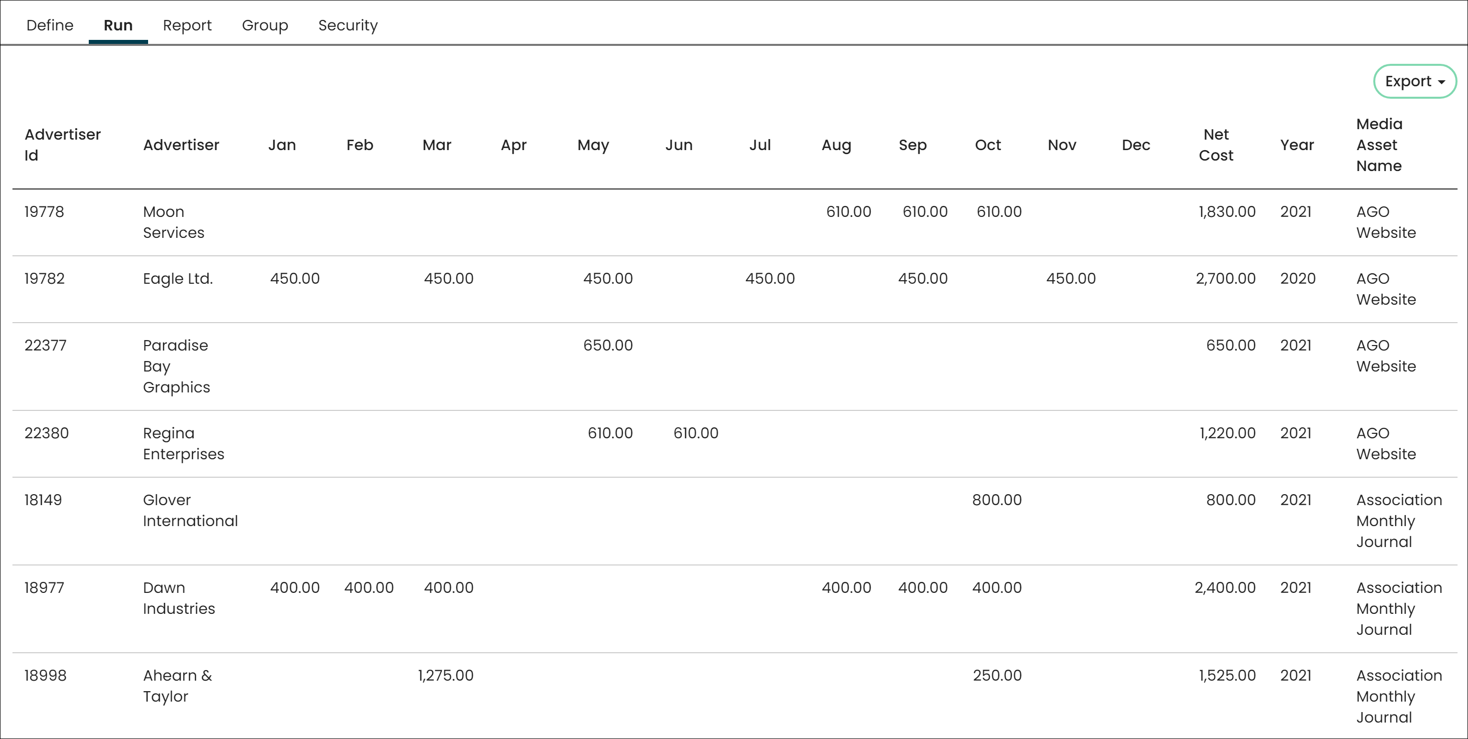 advertising-queries-and-business-objects