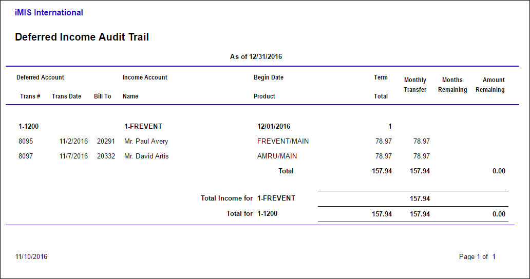 deferred revenue writedown